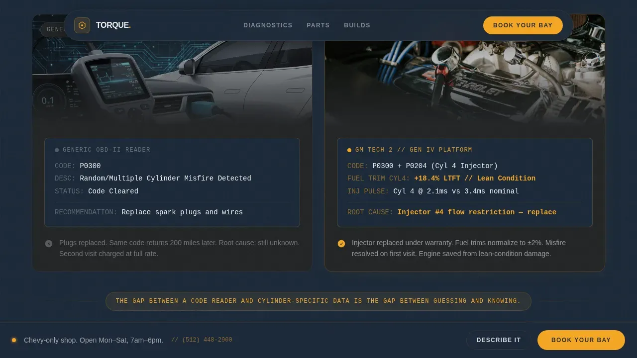 Expert Automotive Specialist | Free Website Template | Rocket