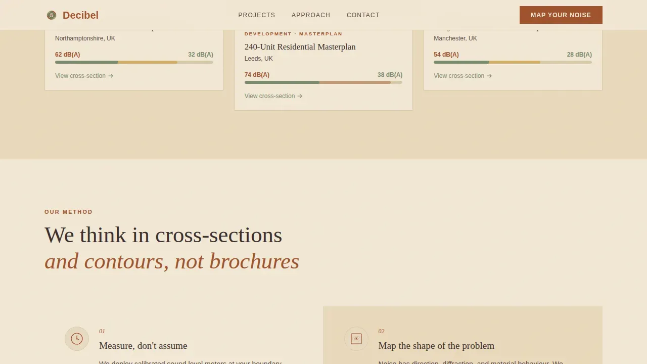 Climate & Environmental Monitoring Portfolio & Case Study Website Template
