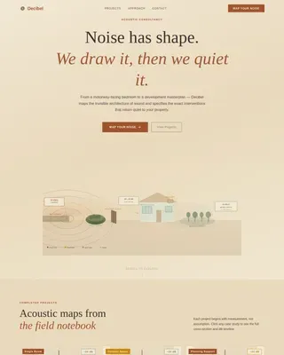 Climate & Environmental Monitoring Portfolio & Case Study Website Template