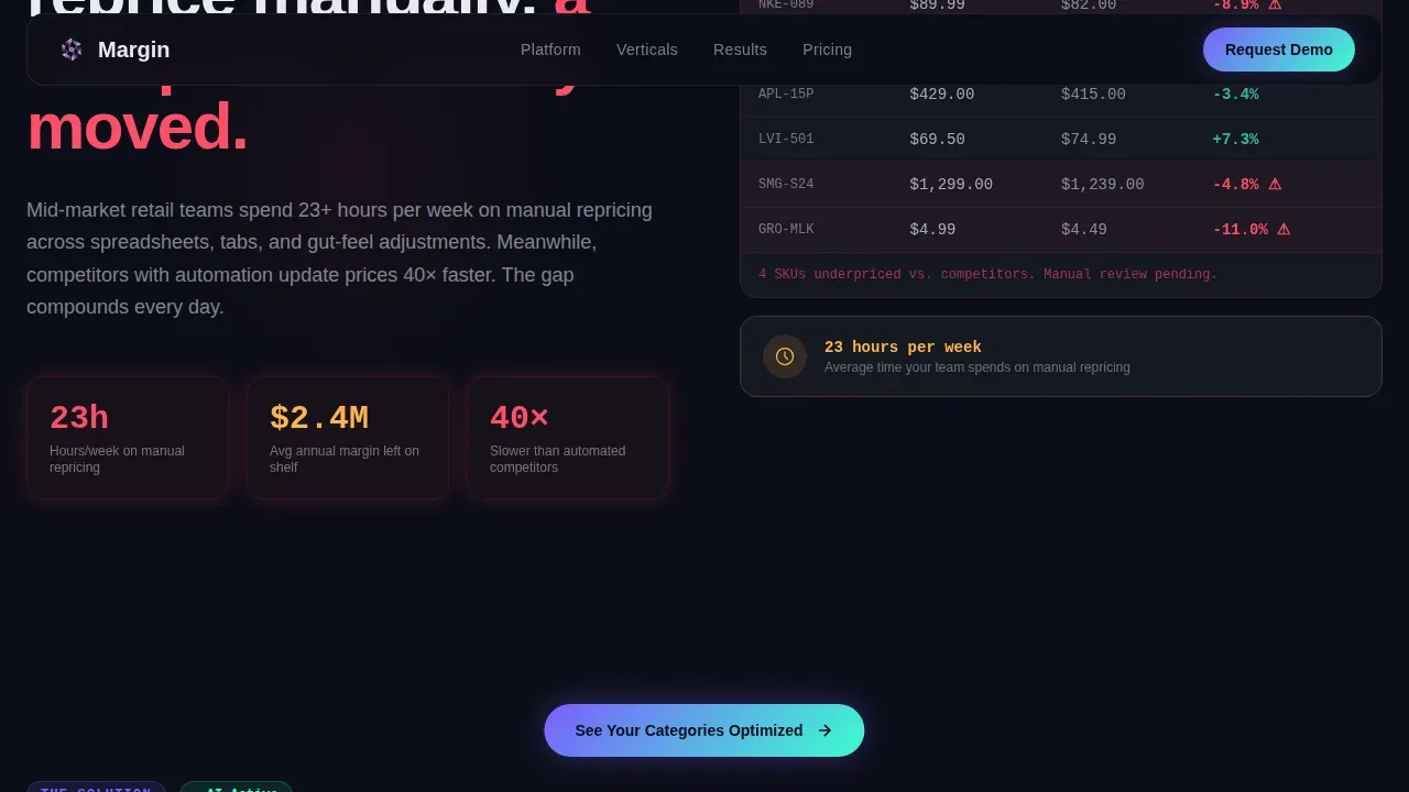 Intelligent Retail Pricing Landing Page Template