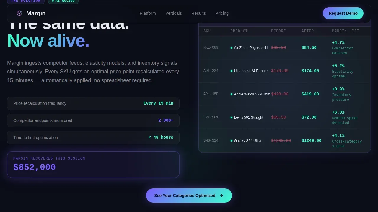 Intelligent Retail Pricing Landing Page Template