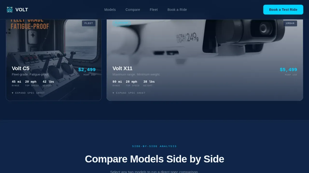 Precision Electric Bike Shop Landing Page Template