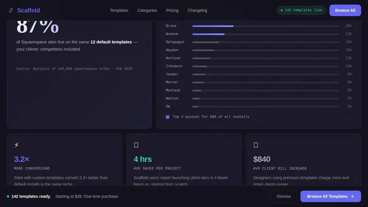 Premium Template Marketplace | Free Website Template | Rocket