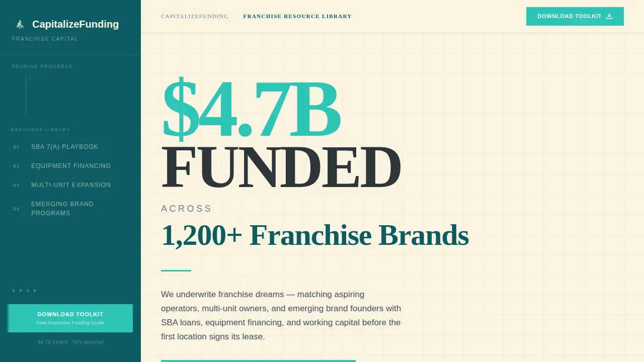 Franchise Funding Resource Landing Page Template