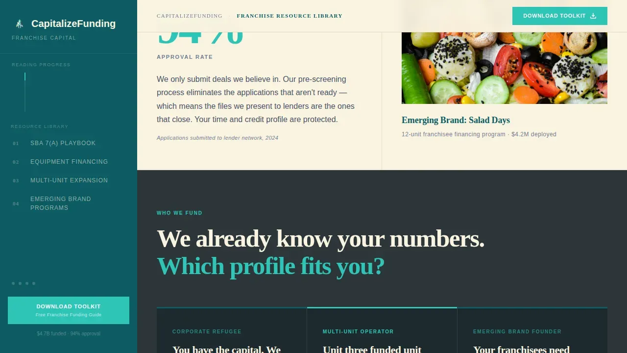 Franchise Funding Resource Landing Page Template