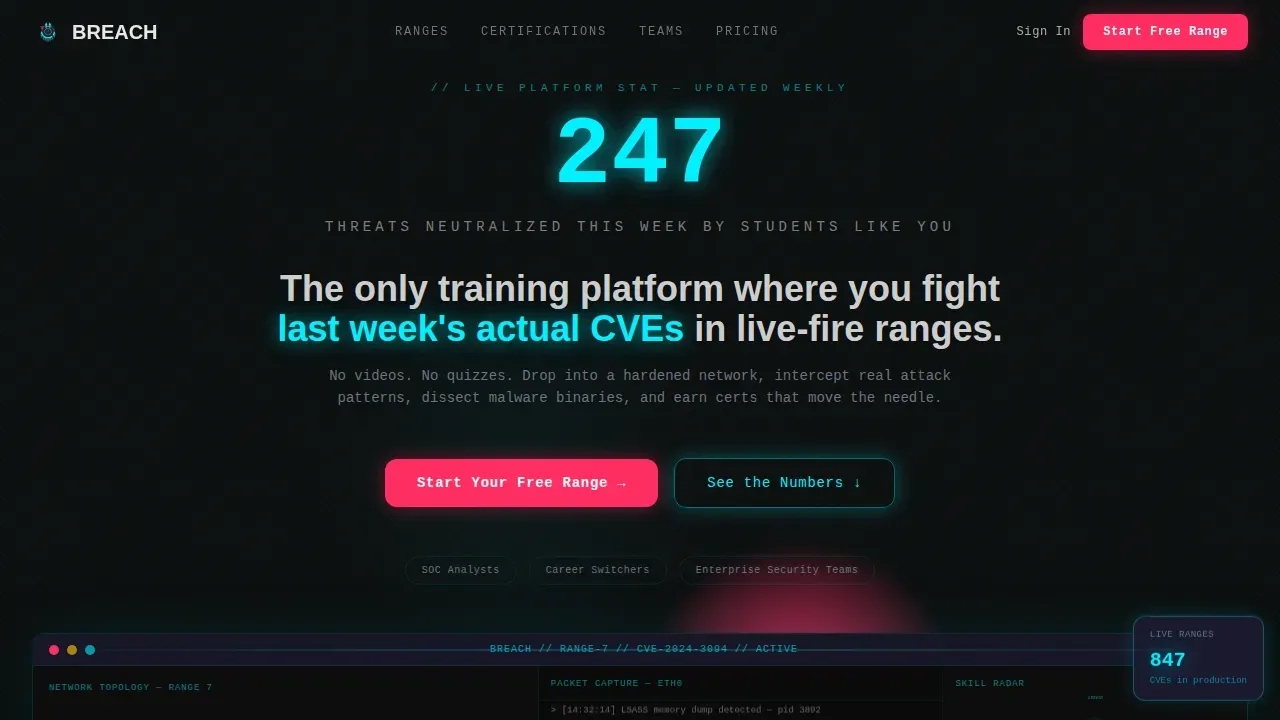 Live Fire Cybersecurity Training Landing Page Template