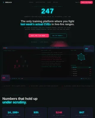 Live Fire Cybersecurity Training Landing Page Template