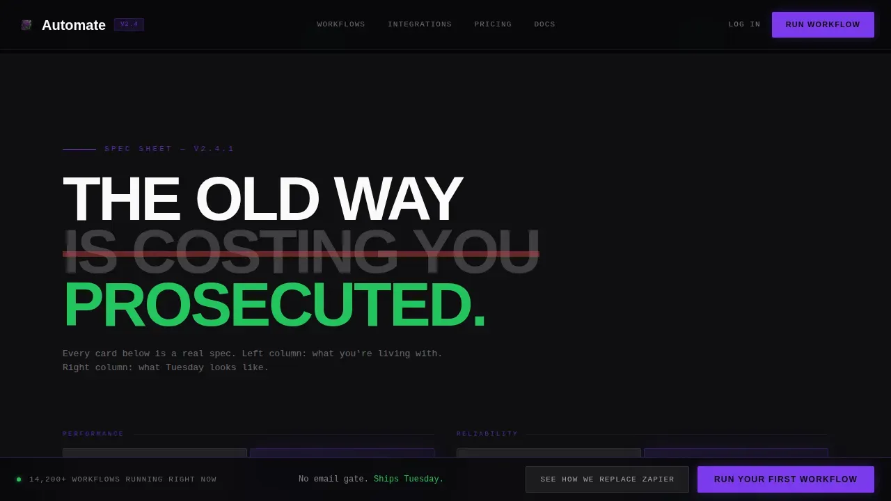 Complete Advanced Tech & AI Platforms Comparison Website Template