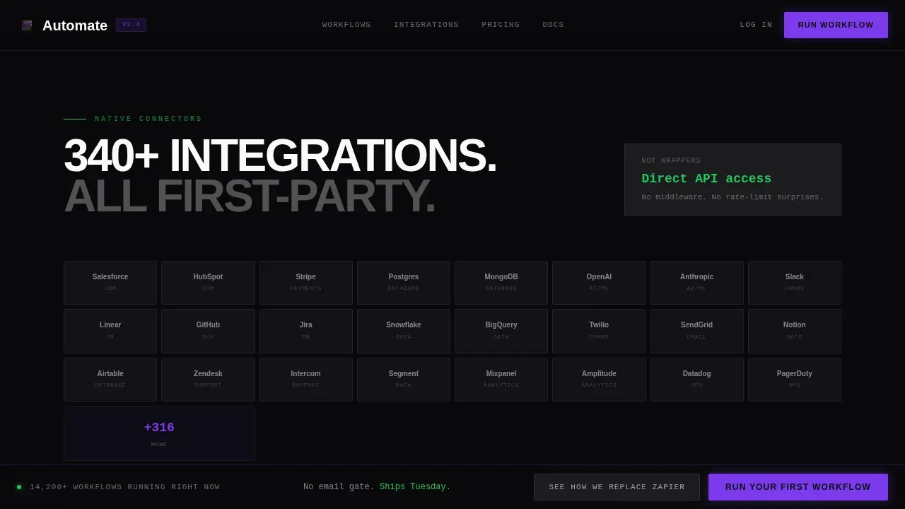 Complete Advanced Tech & AI Platforms Comparison Website Template