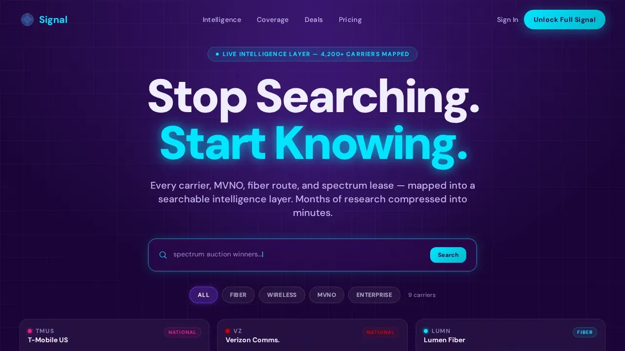 Unlock Telecom Insights Landing Page Template