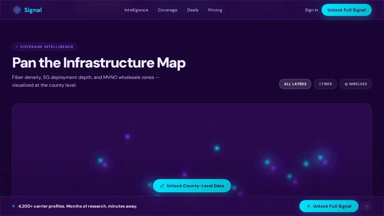 Unlock Telecom Insights Landing Page Template