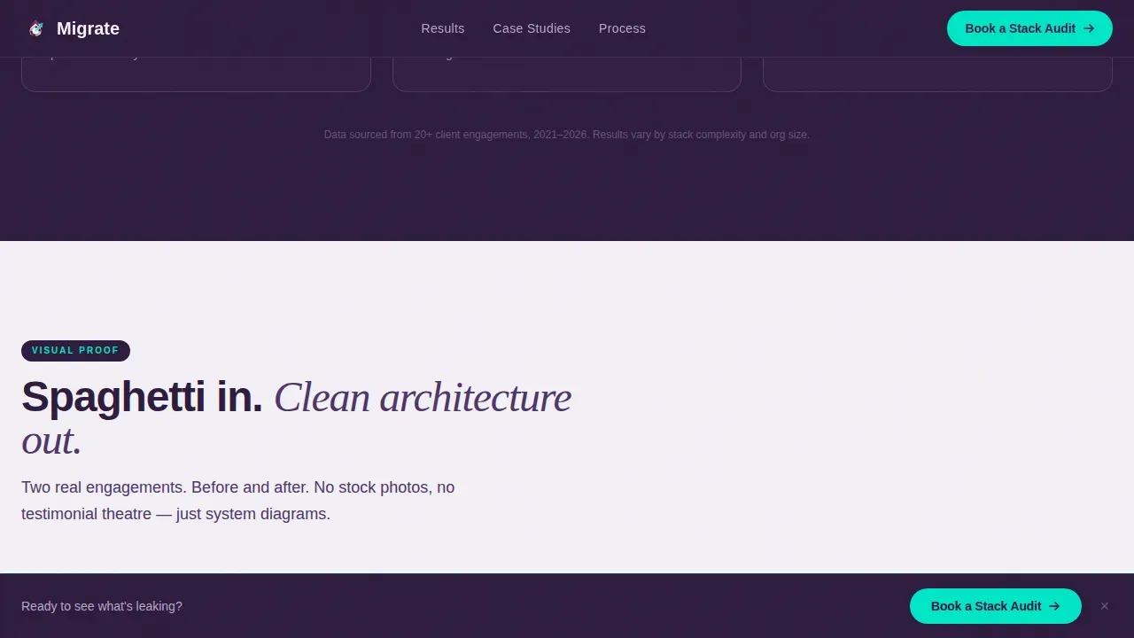 SaaS Transformation Consultancy Landing Page Template