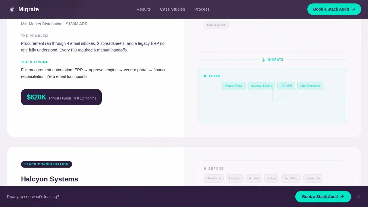 SaaS Transformation Consultancy Landing Page Template