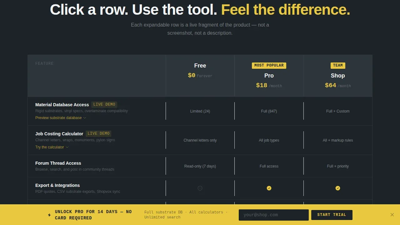 Interactive Forum Comparison Landing Page Template