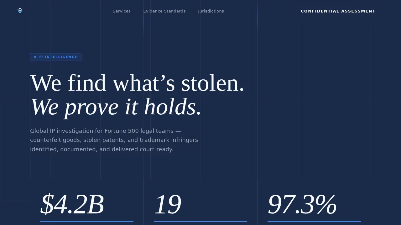 Confidential IP Investigation Landing Page Template