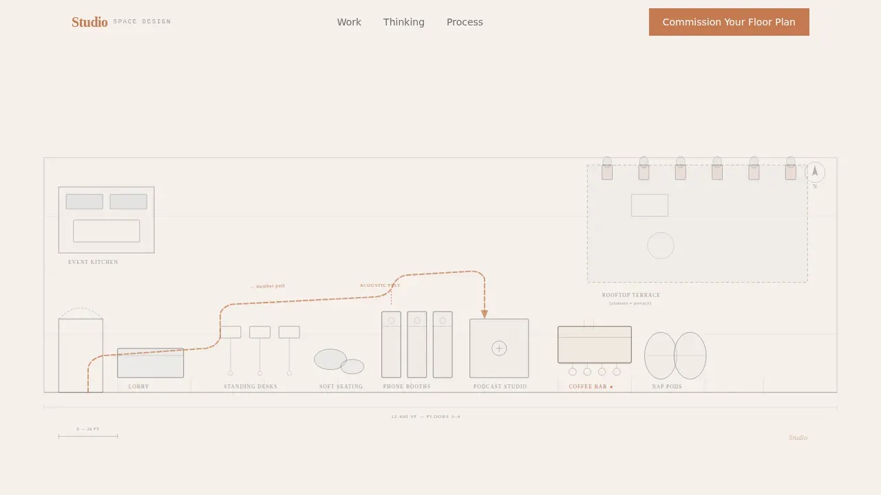 Coworking Space Design Landing Page Template