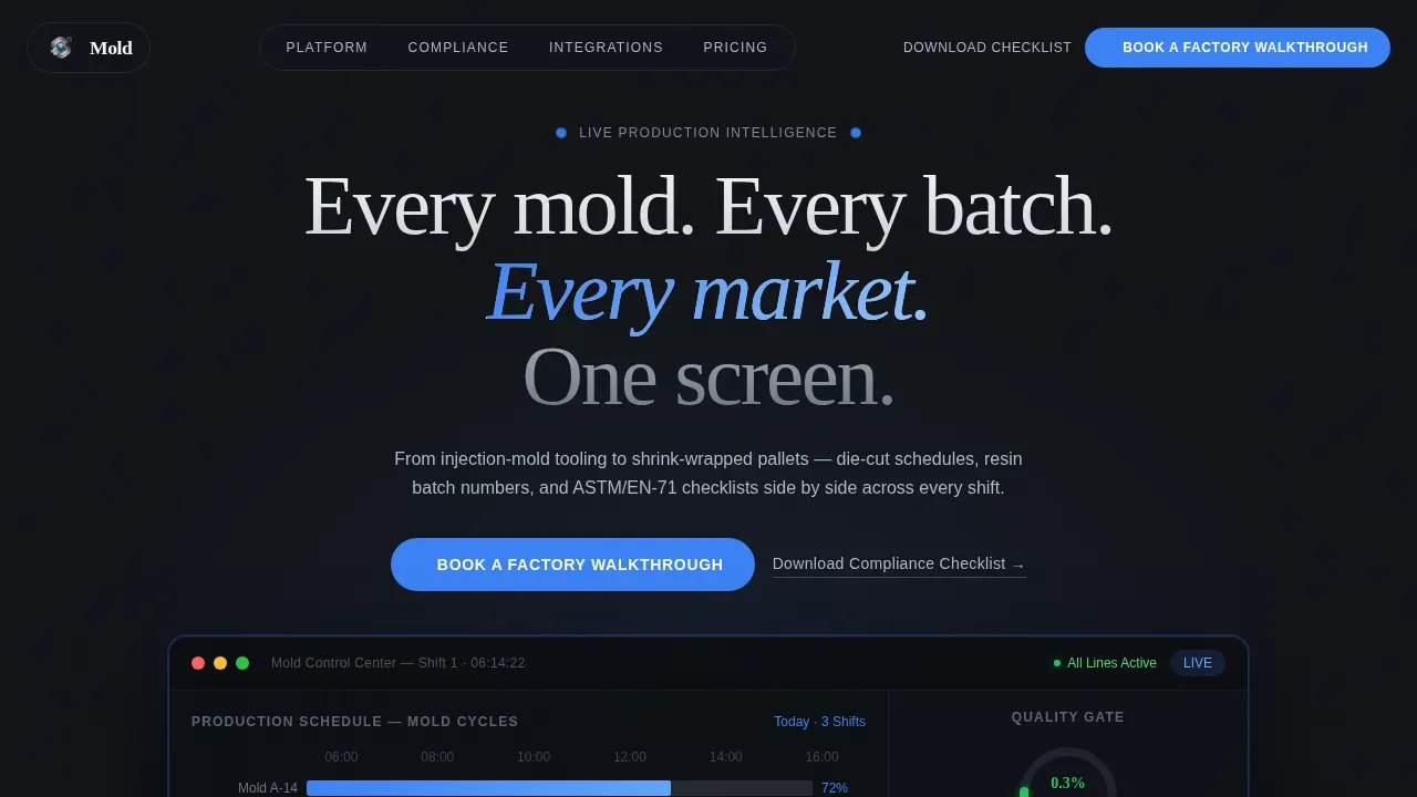 End-to-End Toy Manufacturing Management Landing Page Template