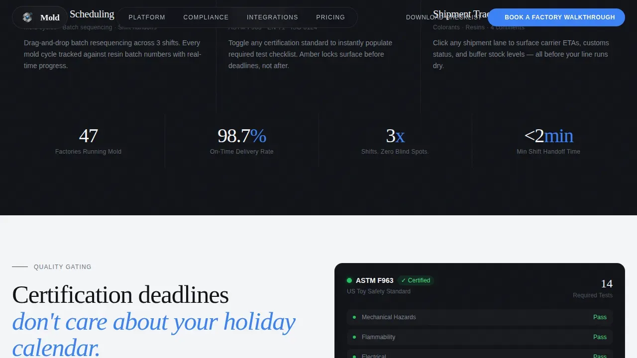 End-to-End Toy Manufacturing Management Landing Page Template