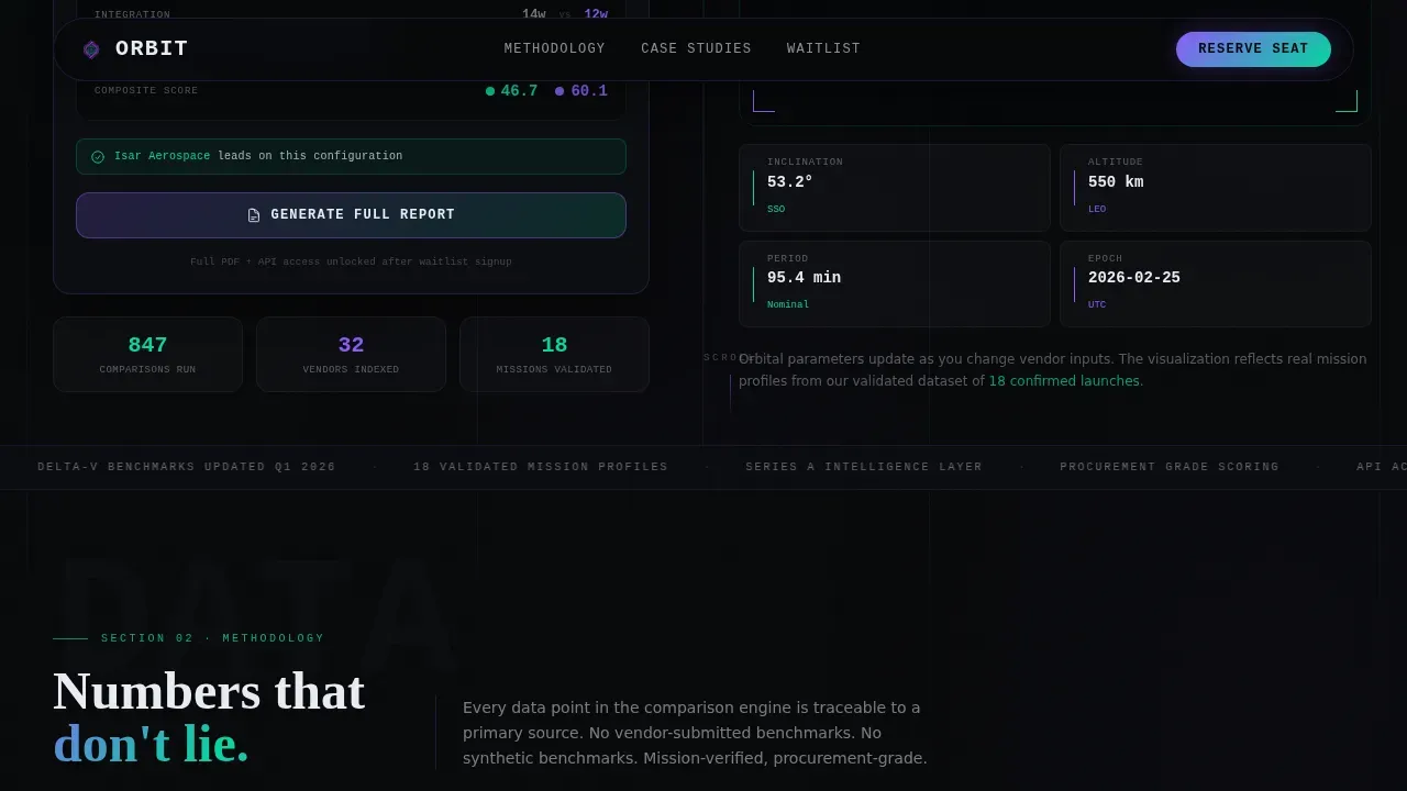Mission Control Spacetech Comparison Landing Page Template