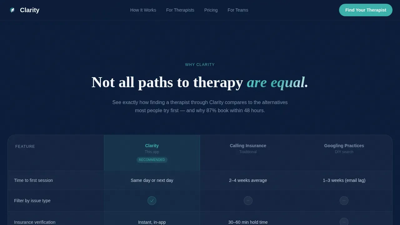 Find and Book Therapists Landing Page Template
