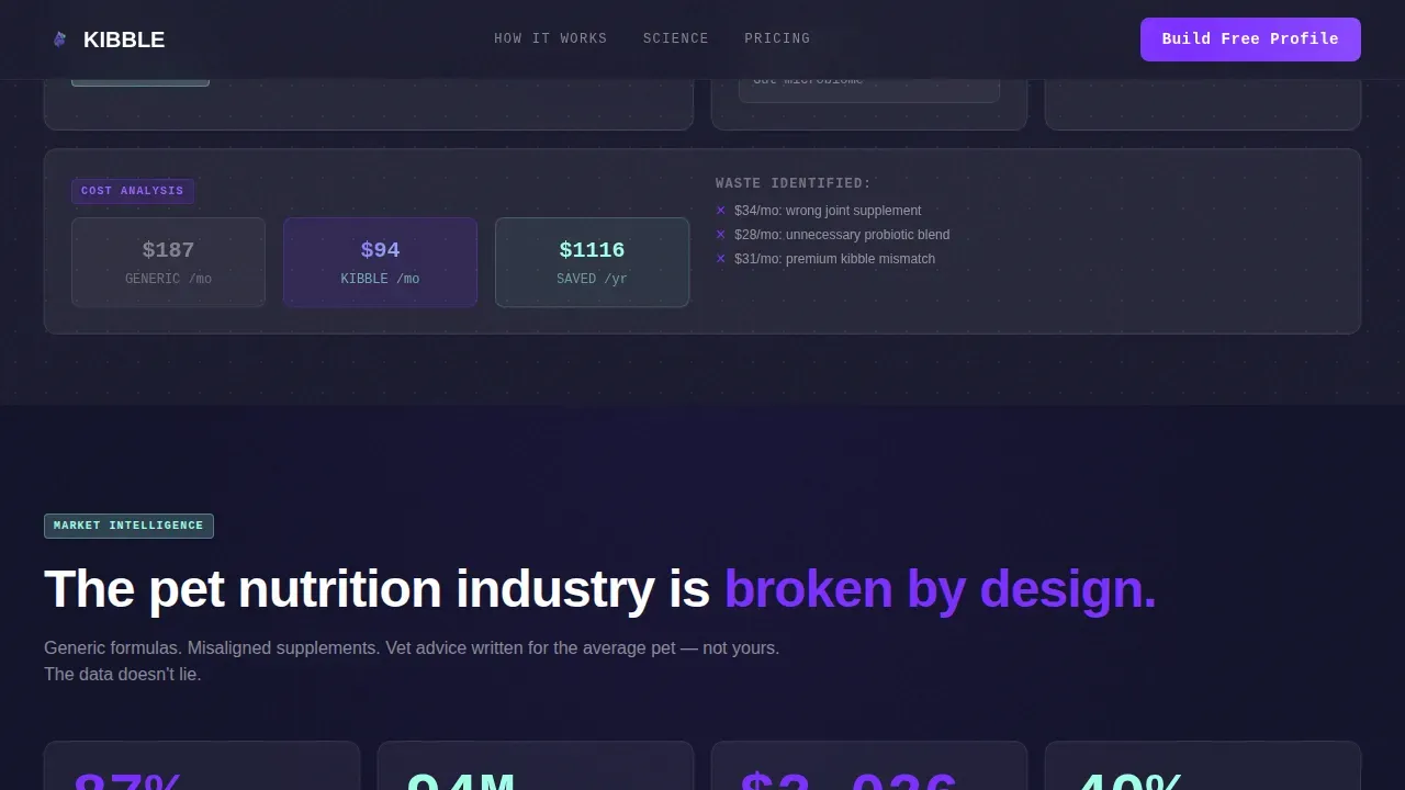 AI Pet Nutrition Landing Page Template