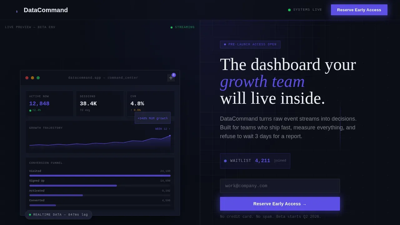 Data Command SaaS Waitlist Landing Page Template