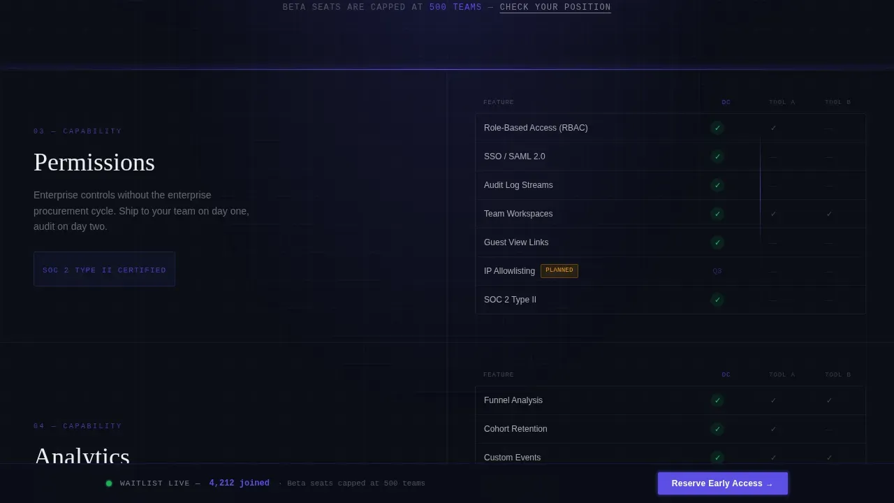 Data Command SaaS Waitlist Landing Page Template