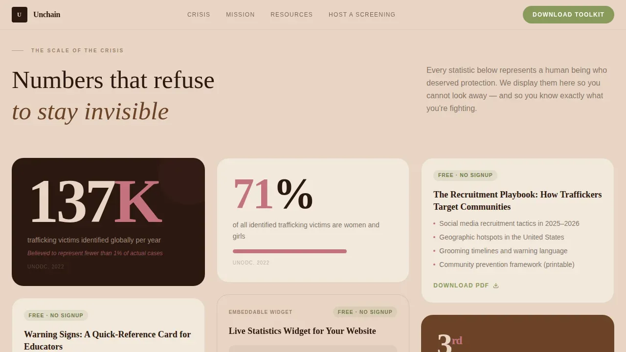 Advocacy Human Trafficking Landing Page Template