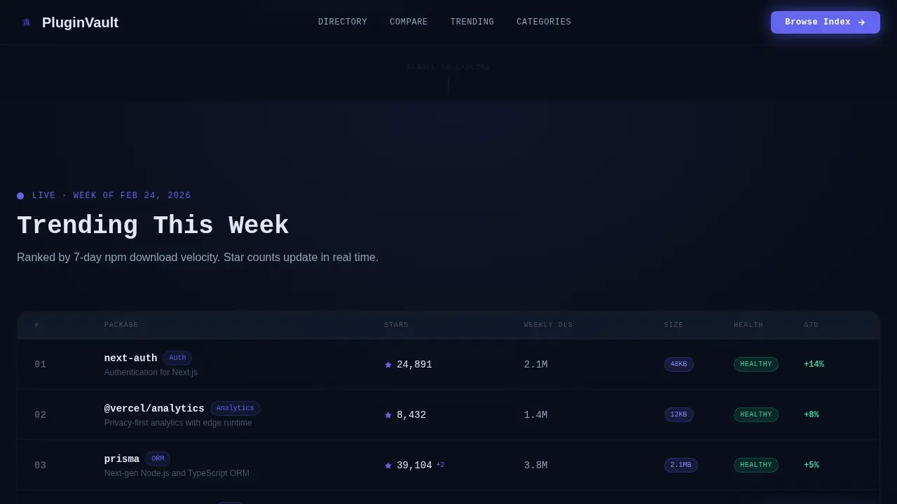 Verified Next.js Plugin Library | Free Website Template | Rocket
