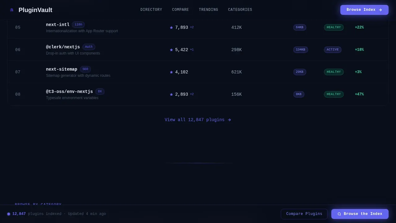 Verified Next.js Plugin Library | Free Website Template | Rocket