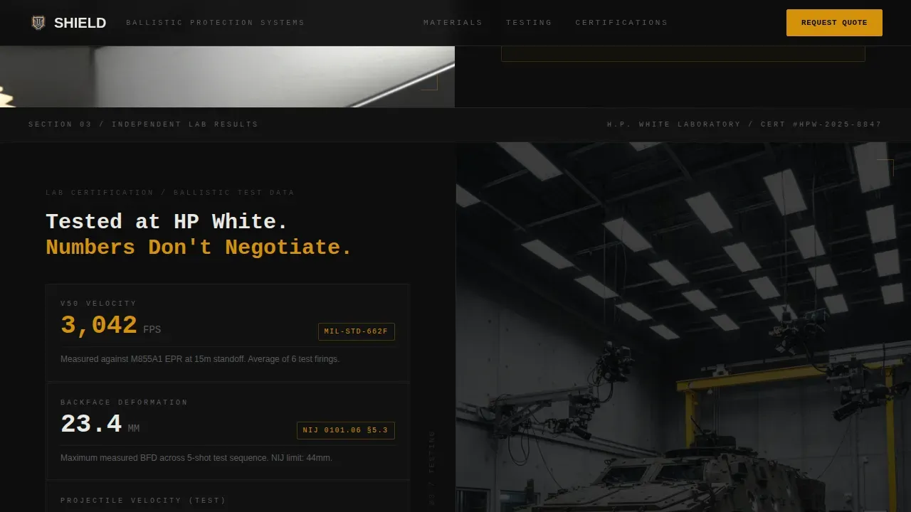 Premium Body Armor Landing Page Template