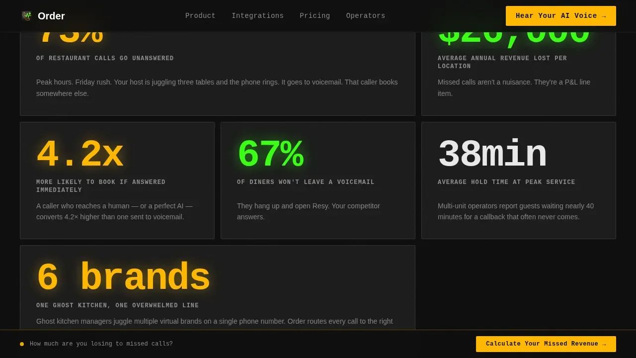 Intelligent Restaurant Booking Landing Page Template