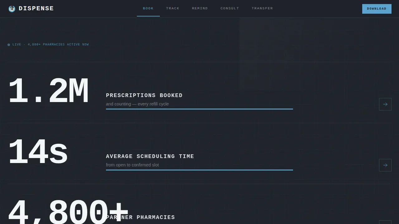 Pharmacy Digital Presence Appointment Booking Website Template