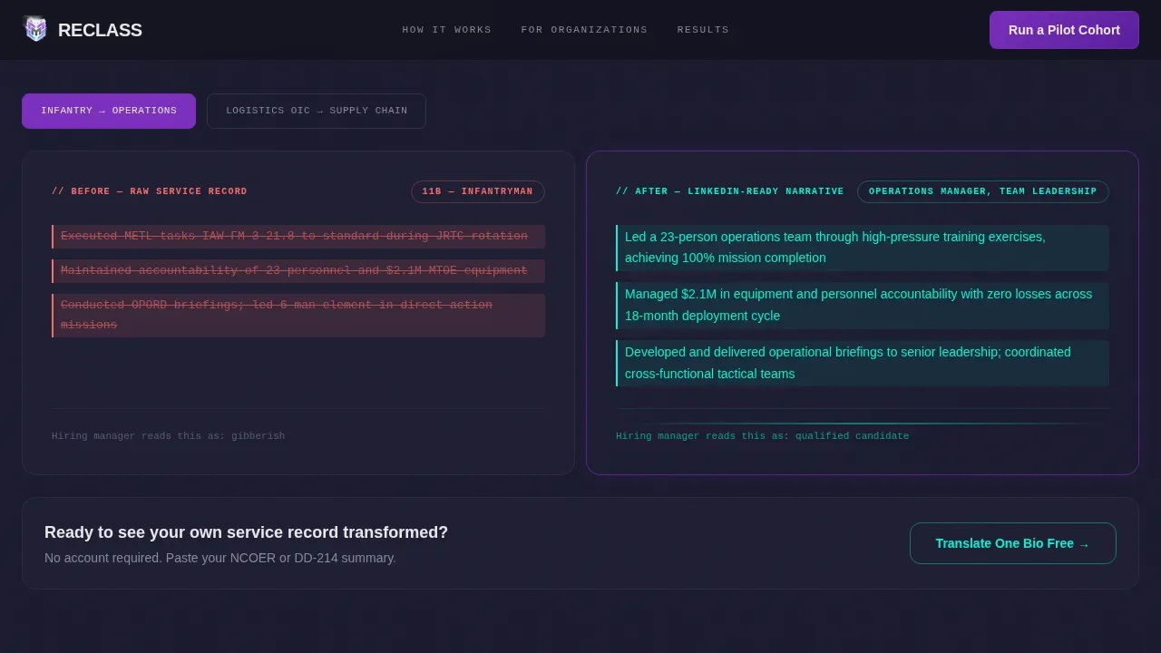 Powerful Military Transition Landing Page Template