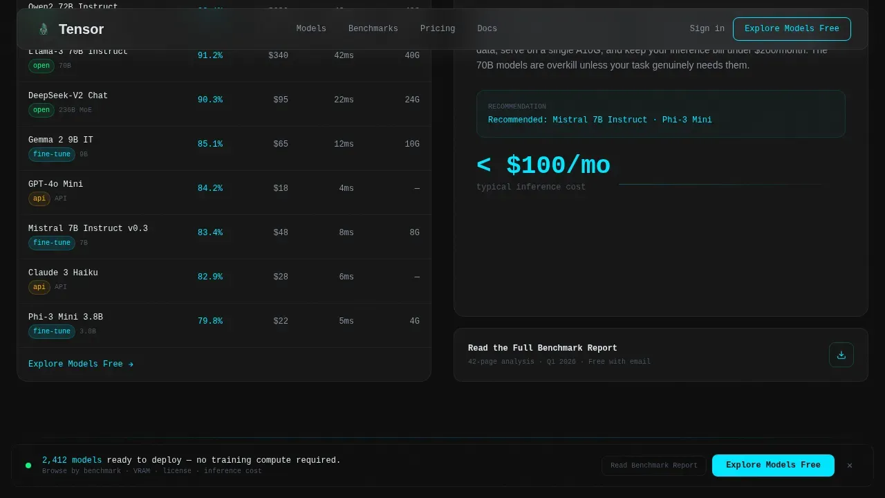 Advanced AI & Machine Learning Cost Estimator Website Template