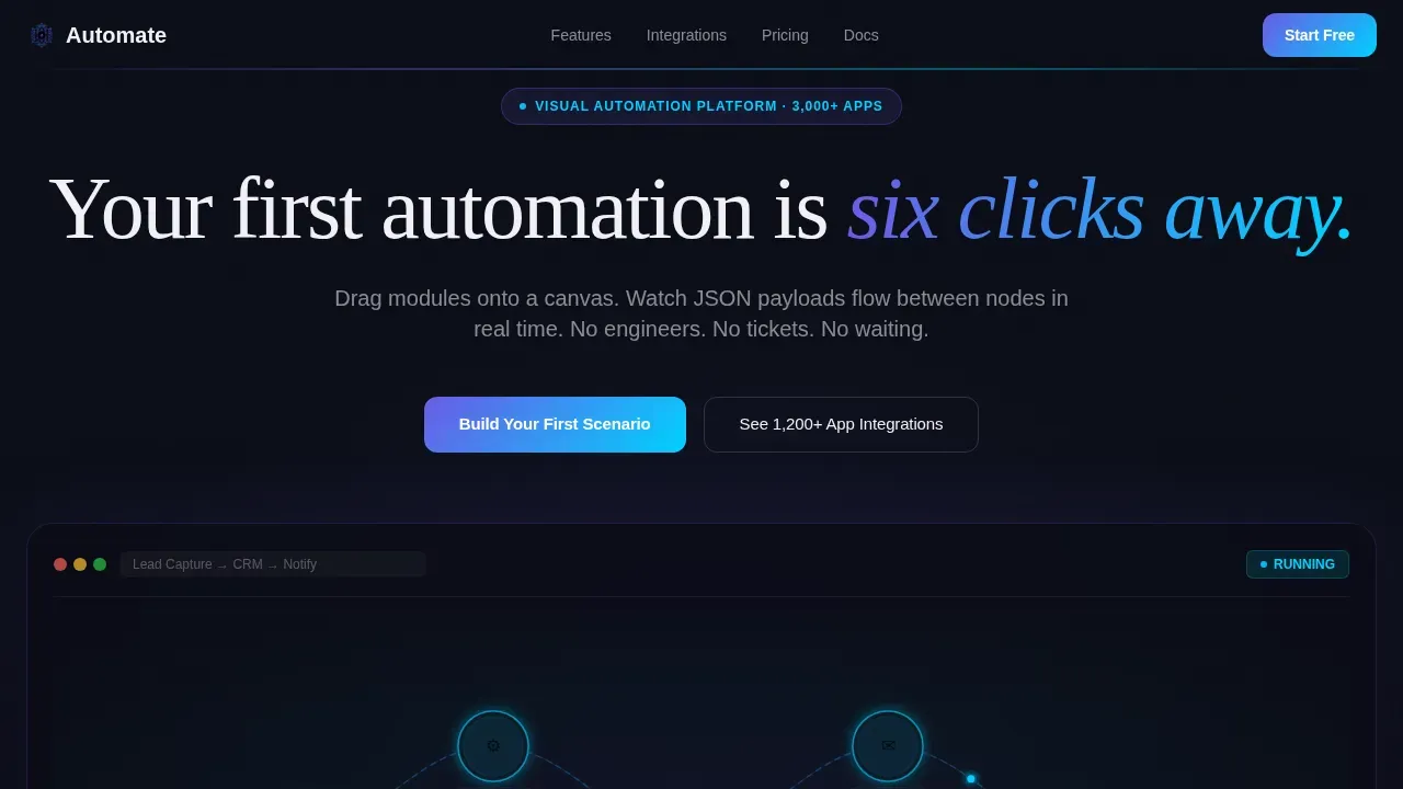 Intelligent Automation Platform | Free Website Template | Rocket