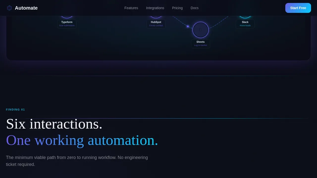 Intelligent Automation Platform | Free Website Template | Rocket