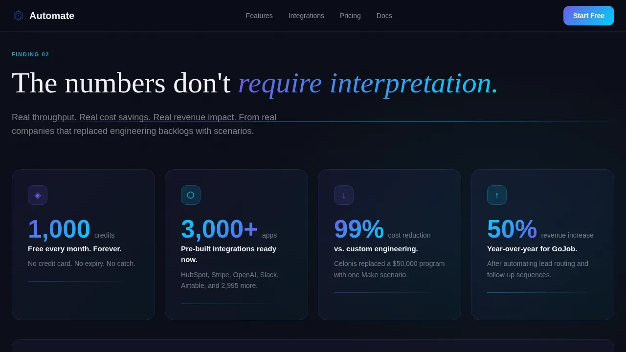Intelligent Automation Platform | Free Website Template | Rocket