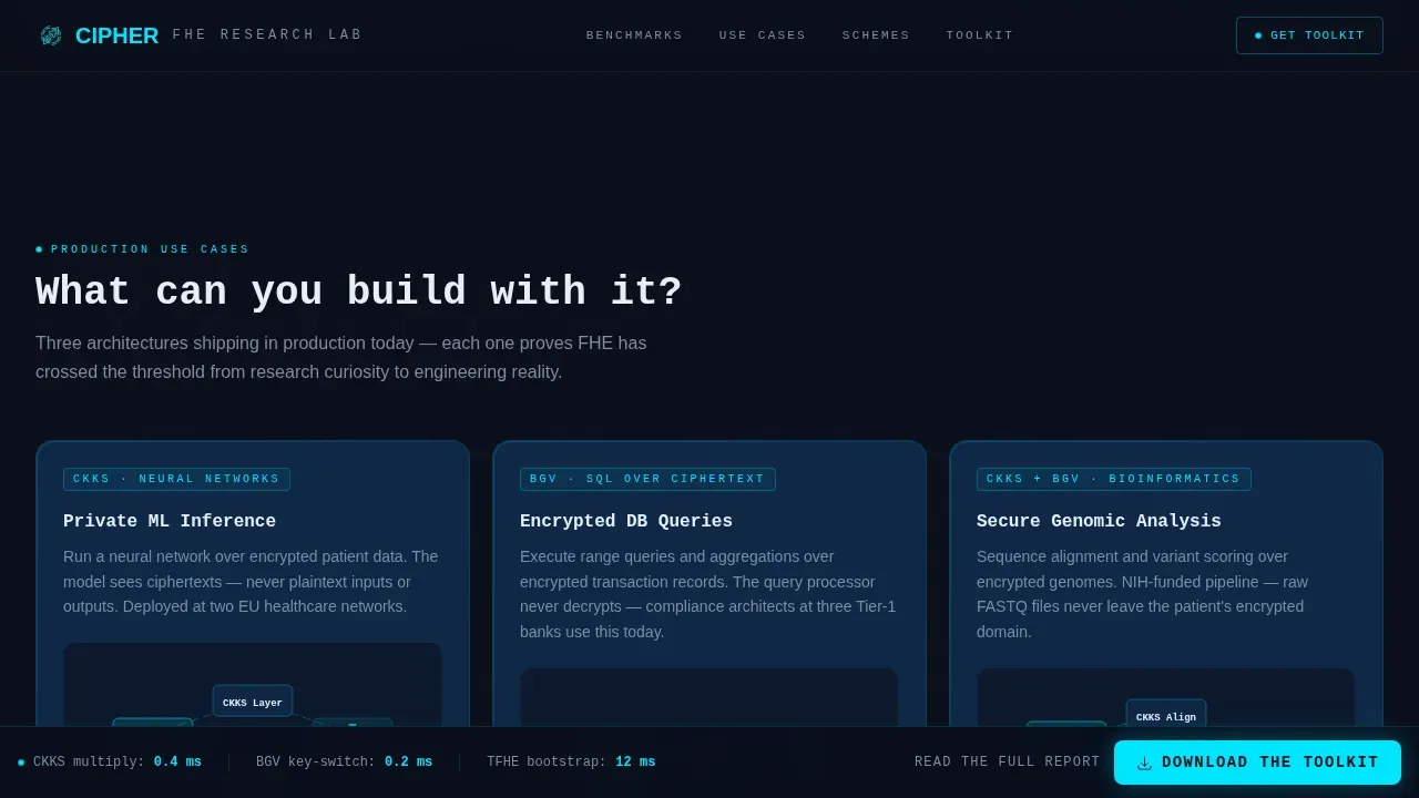 Advanced Encryption Research Landing Page Template