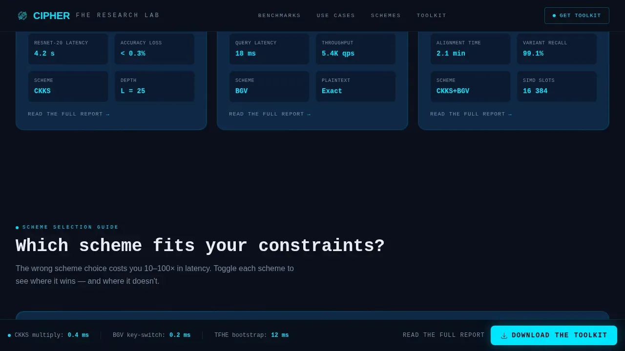 Advanced Encryption Research Landing Page Template