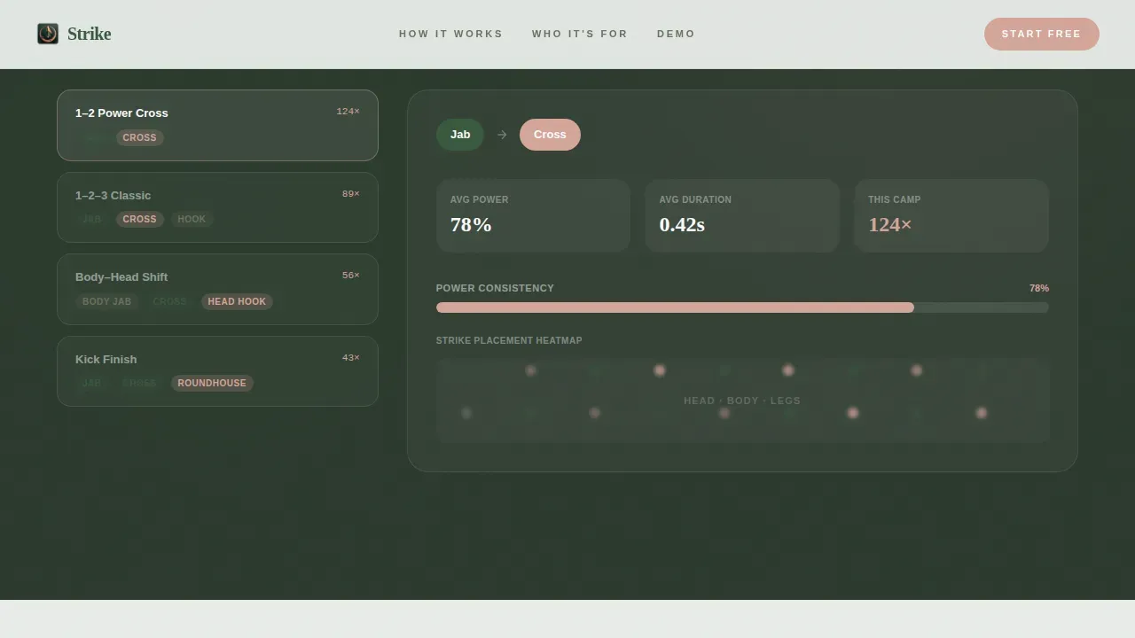 Memorable Kickboxing App Landing Page Template