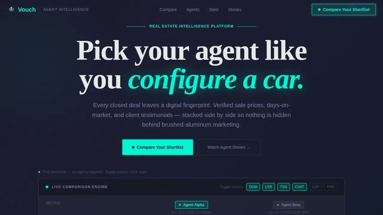 Real Estate Agency Complete Professional Website Template