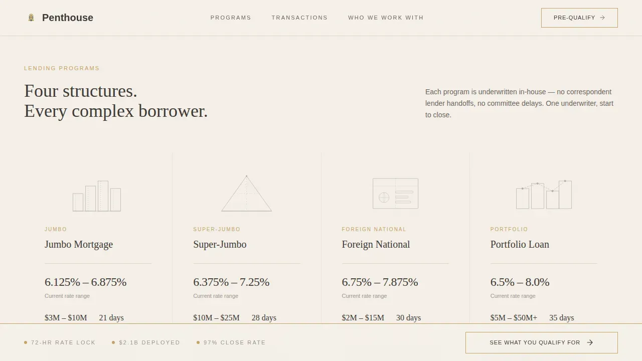 Atelier Premium Mortgage Landing Page Template