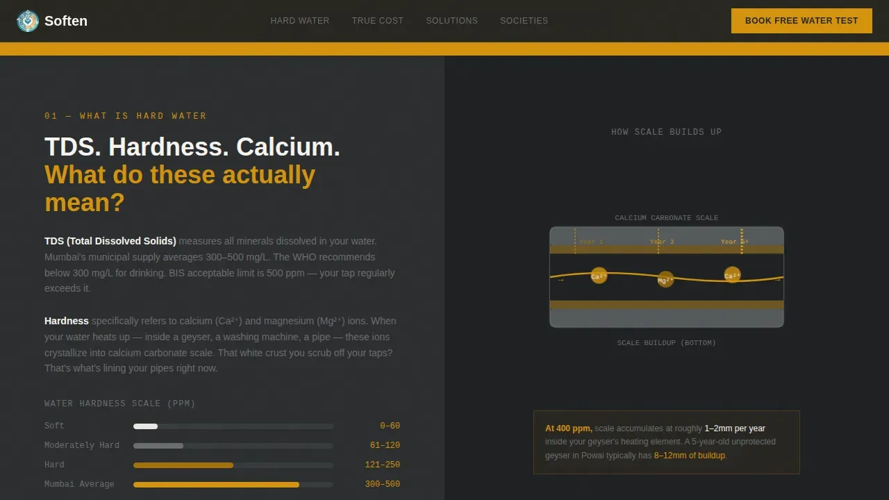 Effective Water Treatment Landing Page Template