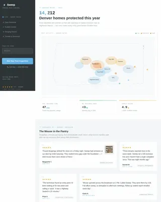 Premium Control Service | Free Website Template | Rocket