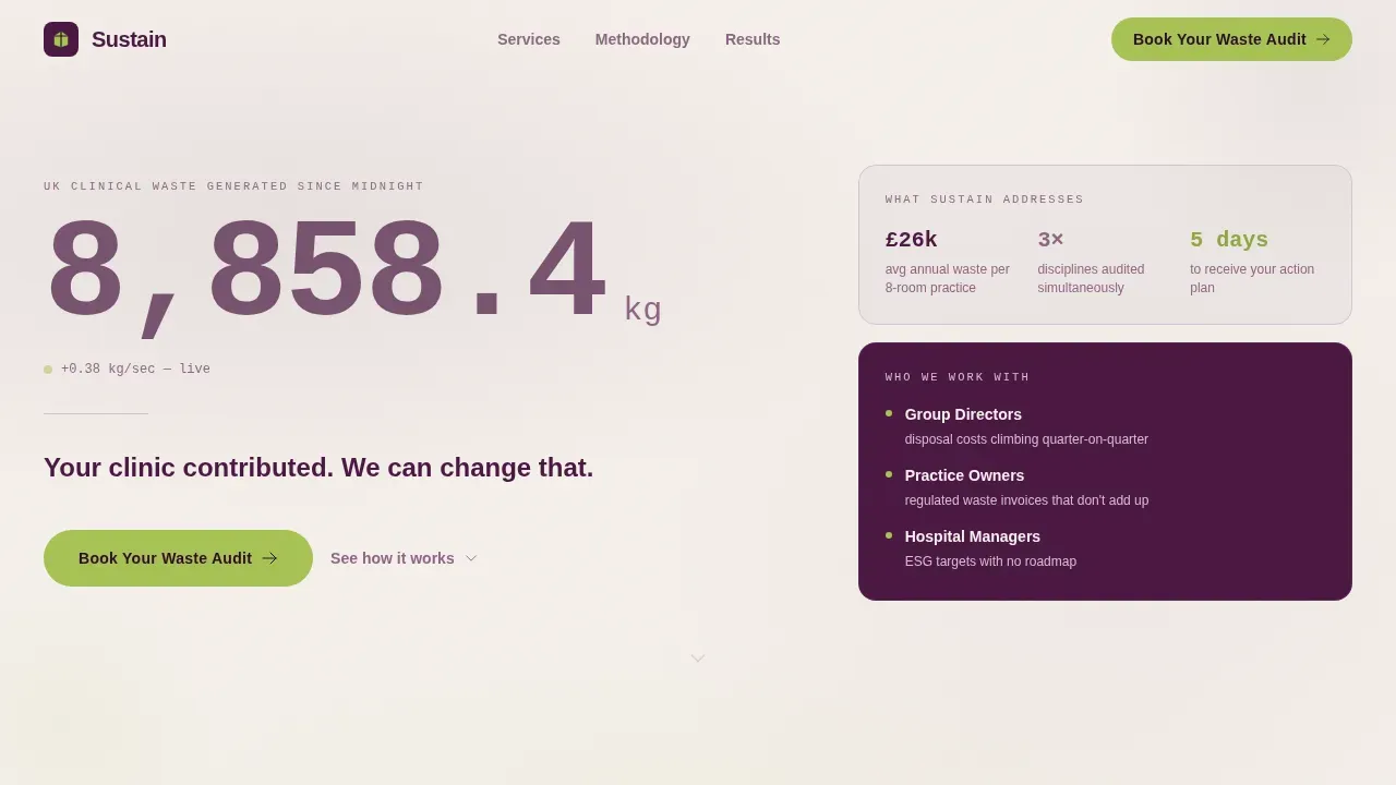 Trusted Veterinary Sustainability Landing Page Template