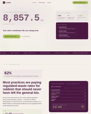 Trusted Veterinary Sustainability Landing Page Template