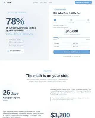 Advanced Low Income Finance Professional Website Template