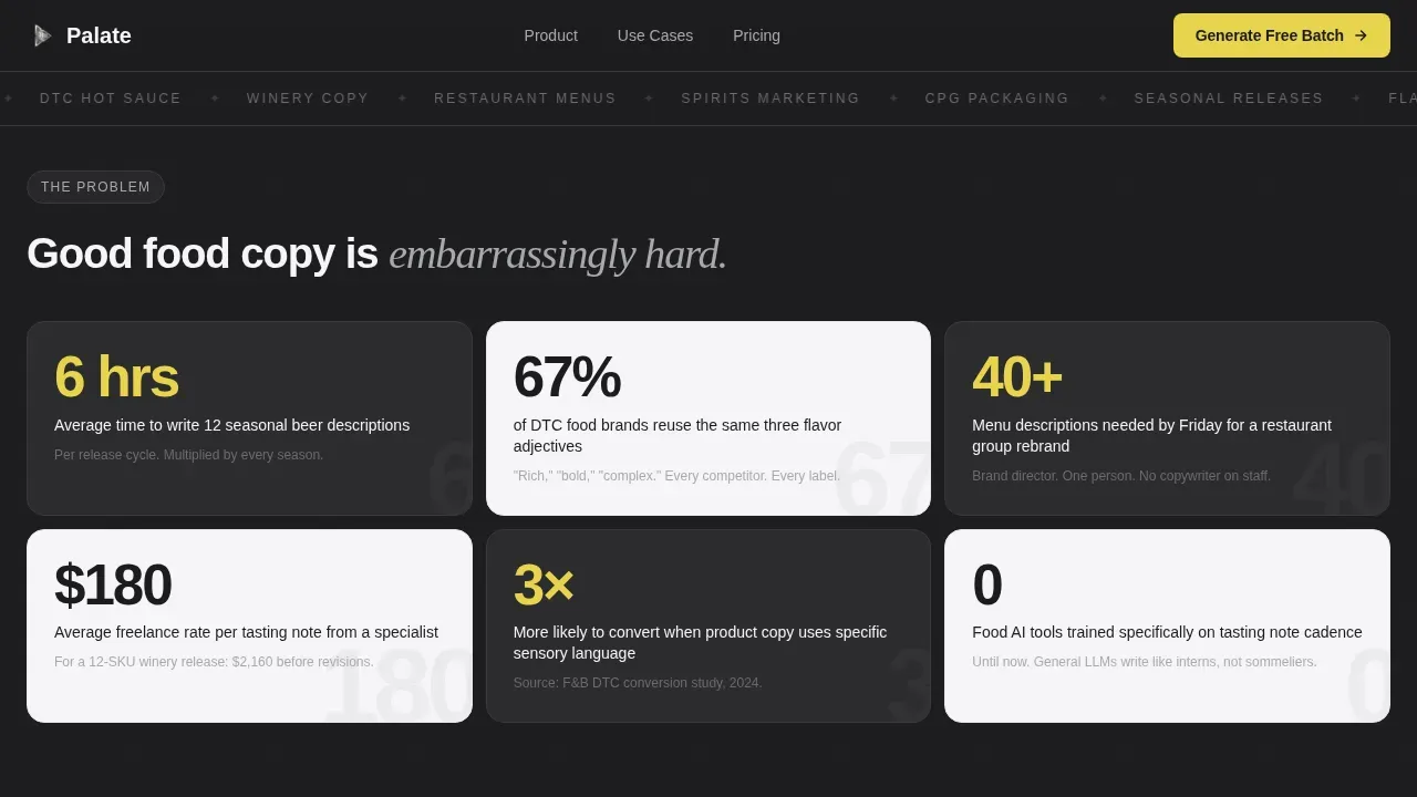 AI-Powered Culinary Content Landing Page Template