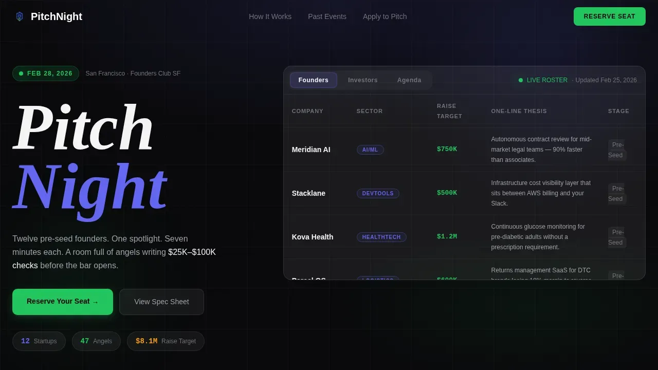 Premium Angel Investor Nights Landing Page Template